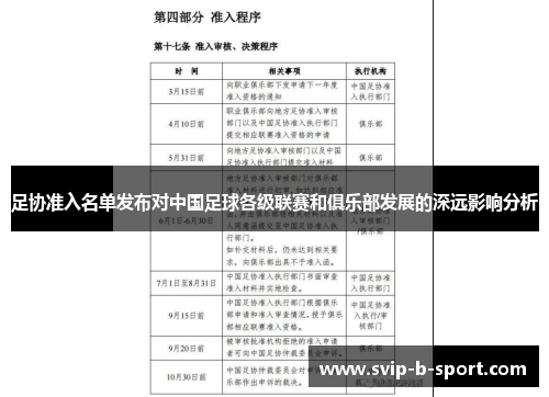 足协准入名单发布对中国足球各级联赛和俱乐部发展的深远影响分析