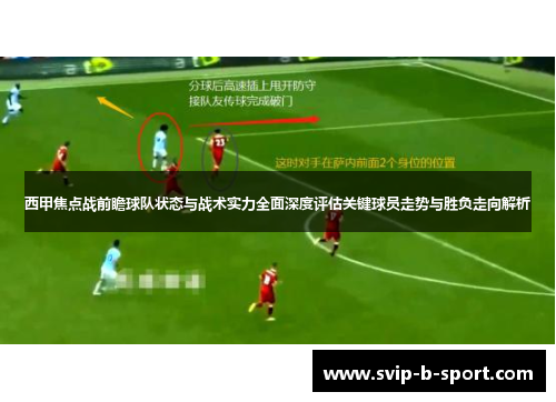 西甲焦点战前瞻球队状态与战术实力全面深度评估关键球员走势与胜负走向解析 西甲焦点战前瞻球队状态与战术实力全面深度评估关键球员走势与胜负走向解析