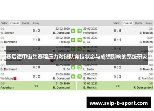 赛后德甲密集赛程压力对球队竞技状态与成绩影响的系统研究