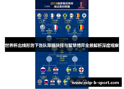 世界杯出线形势下各队策略抉择与智慧博弈全景解析深度观察 世界杯出线形势下各队策略抉择与智慧博弈全景解析深度观察