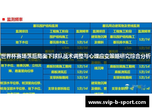 世界杯赛场落后局面下球队战术调整与心理应变策略研究综合分析 世界杯赛场落后局面下球队战术调整与心理应变策略研究综合分析
