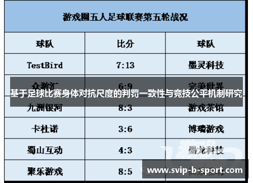 基于足球比赛身体对抗尺度的判罚一致性与竞技公平机制研究 基于足球比赛身体对抗尺度的判罚一致性与竞技公平机制研究
